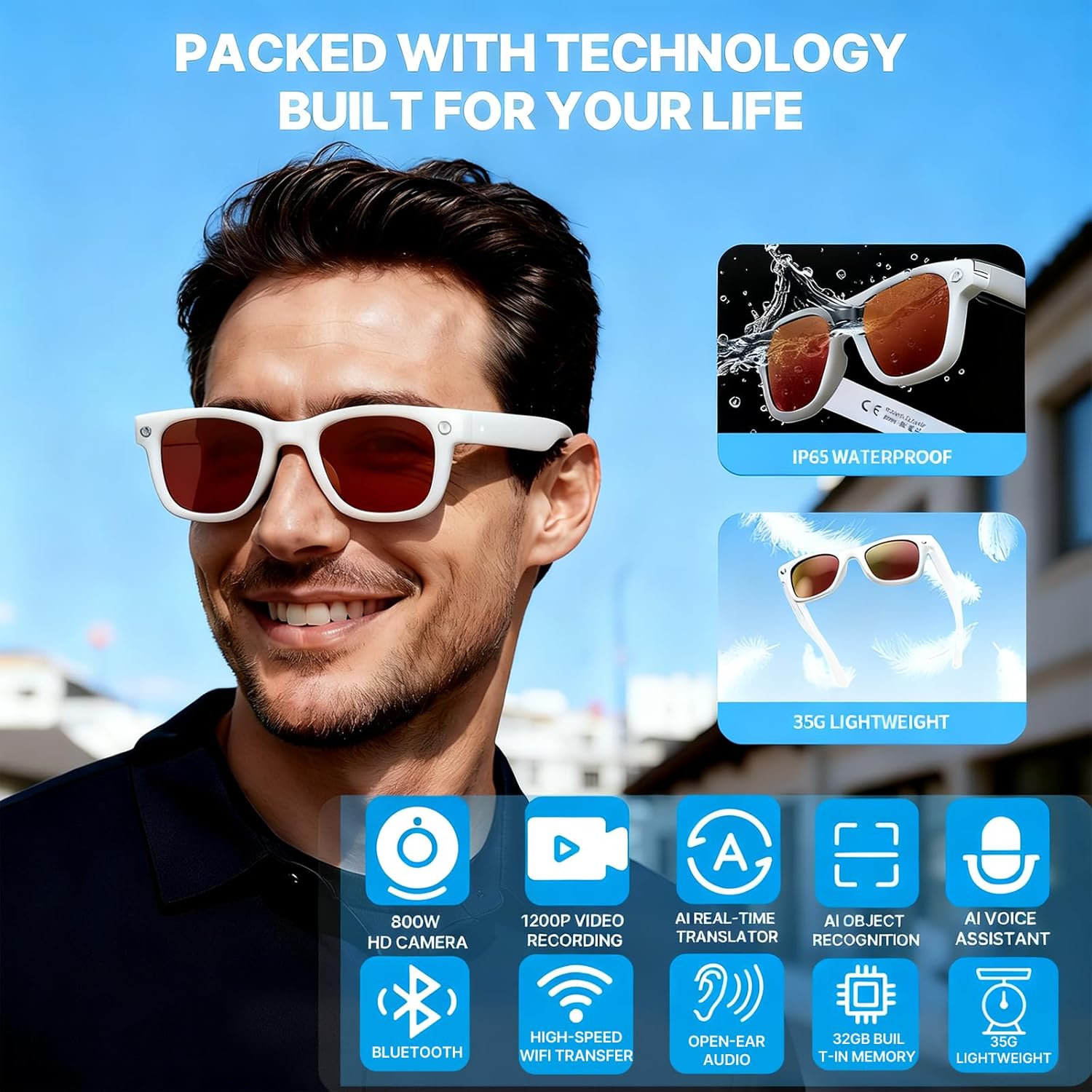 Gafas Inteligentes AI W610